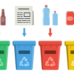 making_the_most_of_your_waste_clearance_in_chelsea